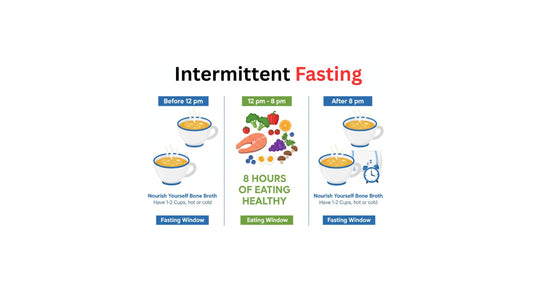 Bone Broth Fasting: How to Use Broth During Intermittent Fasting