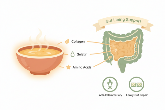 A warm cup of Nourish Yourself bone broth supporting gut health — rich in gelatin, glycine and glutamine, made from BC-sourced organic bones