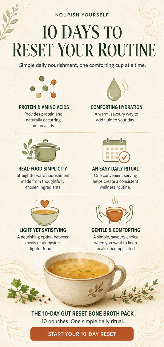 What Actually Happens During a Full Bone Broth Cleanse, and Why the Best Bone Broth Matters