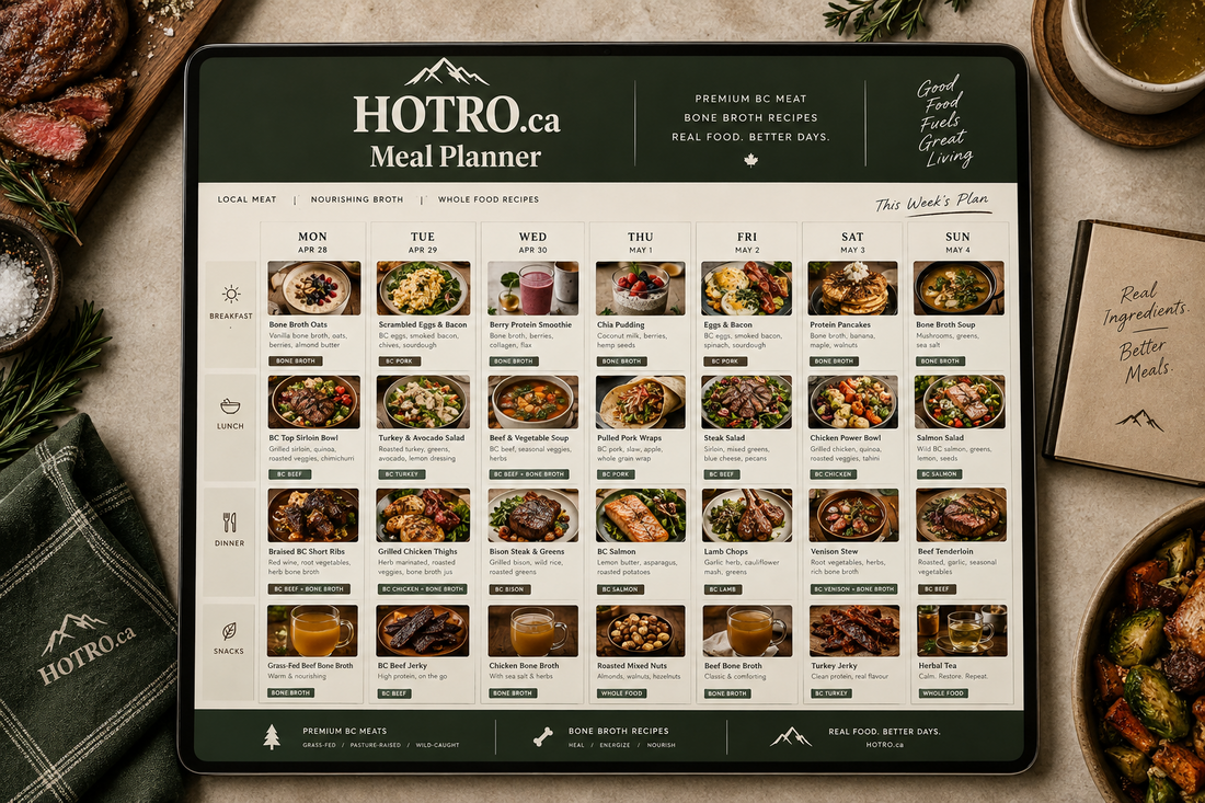 Making Meal Planning a Manageable Habit